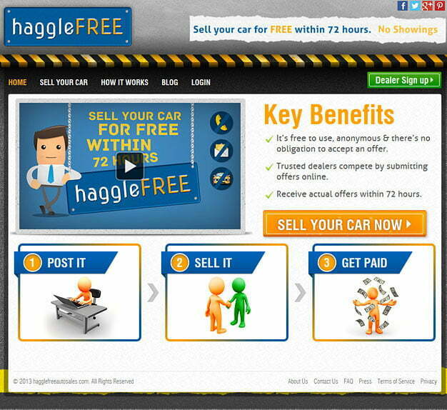 Haggle Free Auto Sales