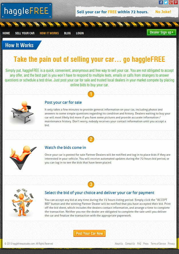 Haggle Free Auto Sales