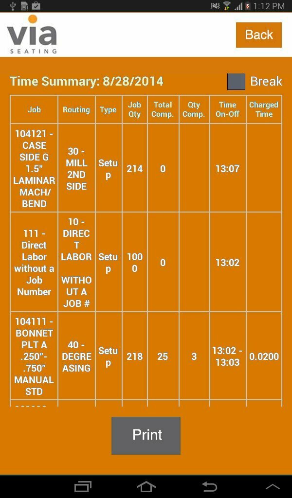 Cloud based online time clock software for manufacturing units