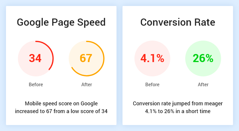 CSL_InnerImage – 2