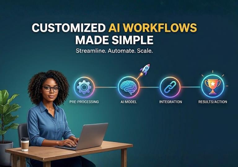 Customized AI Workflows Made Simple