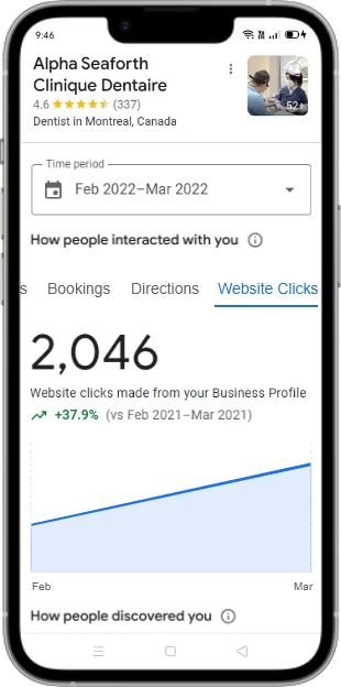 Success stories - Alpha Seaforth Clinique Dentaire