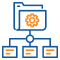 Programming and Integration